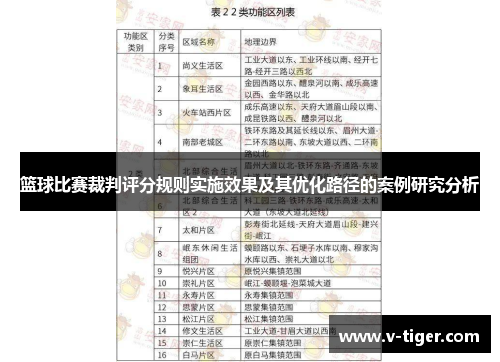 篮球比赛裁判评分规则实施效果及其优化路径的案例研究分析